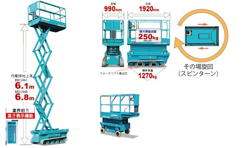 はたらくくるま画像