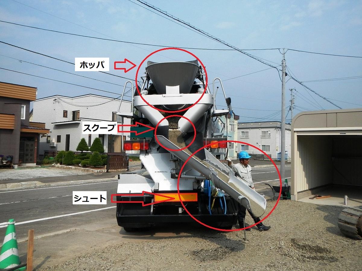 はたらくくるま画像