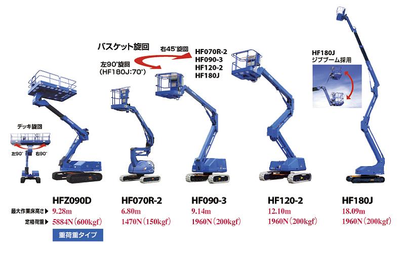 はたらくくるま画像