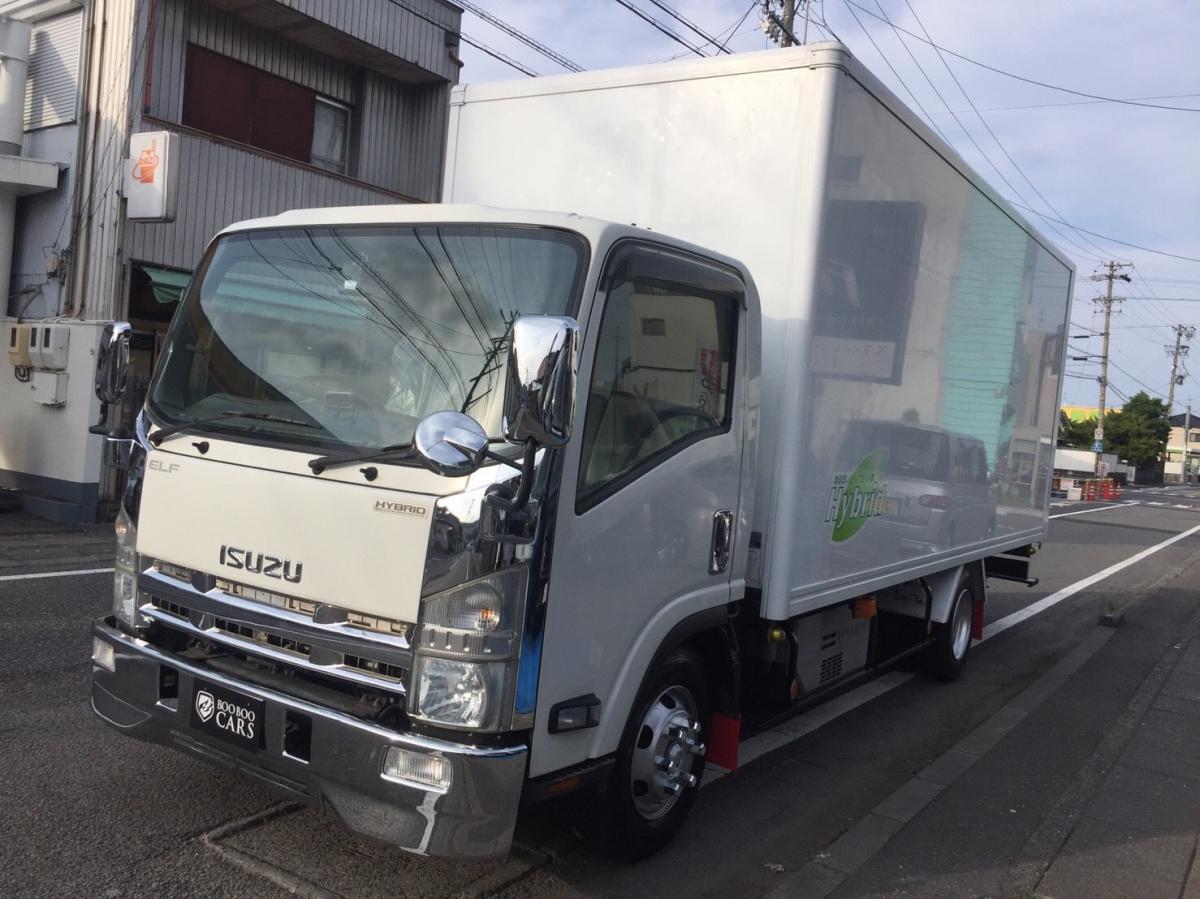 はたらくくるま画像